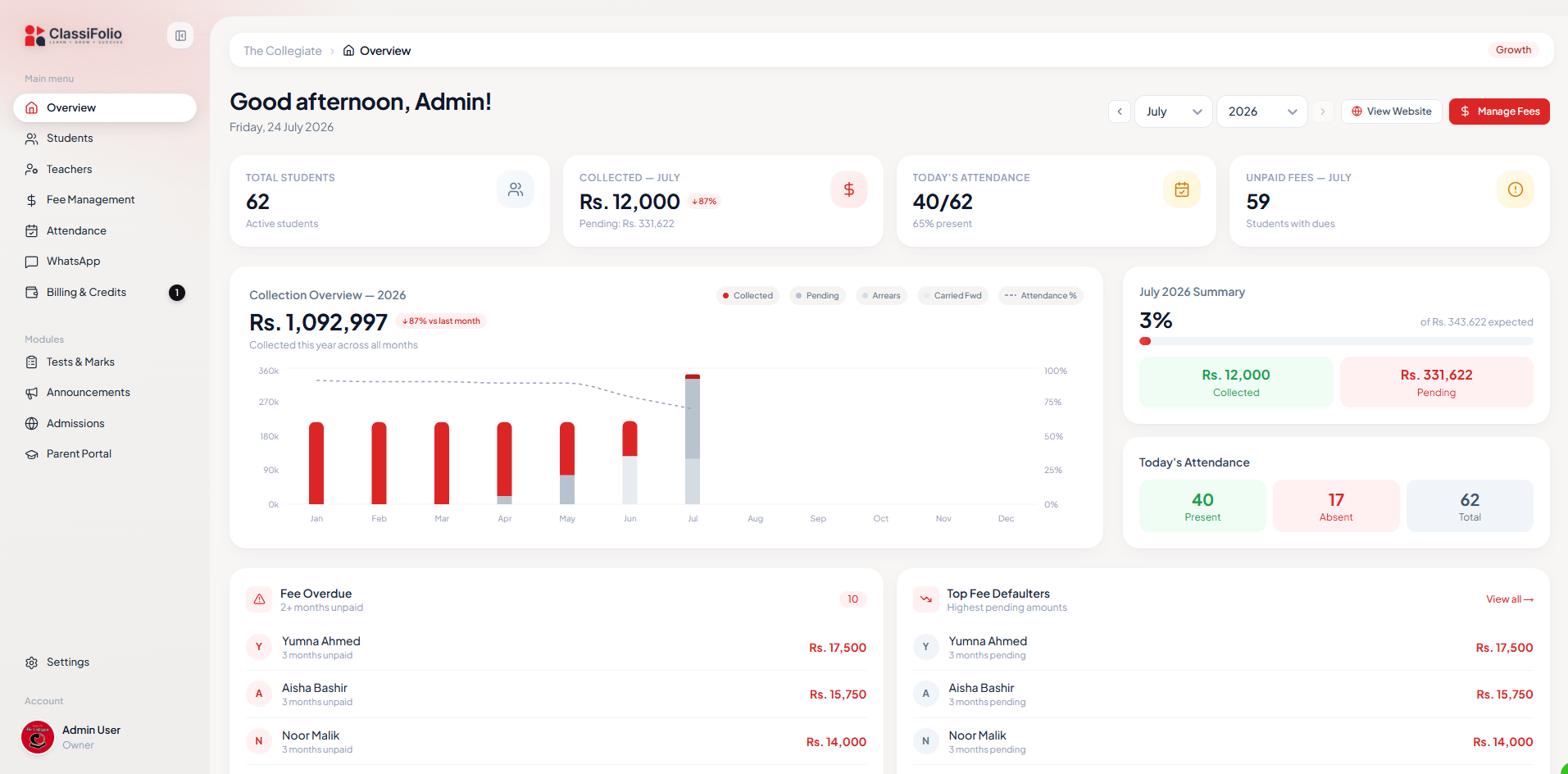ClassiFolio dashboard